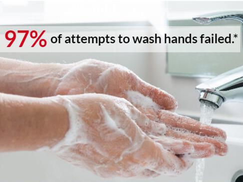 Dirty Hands Are Spreading Dangerous Bacteria